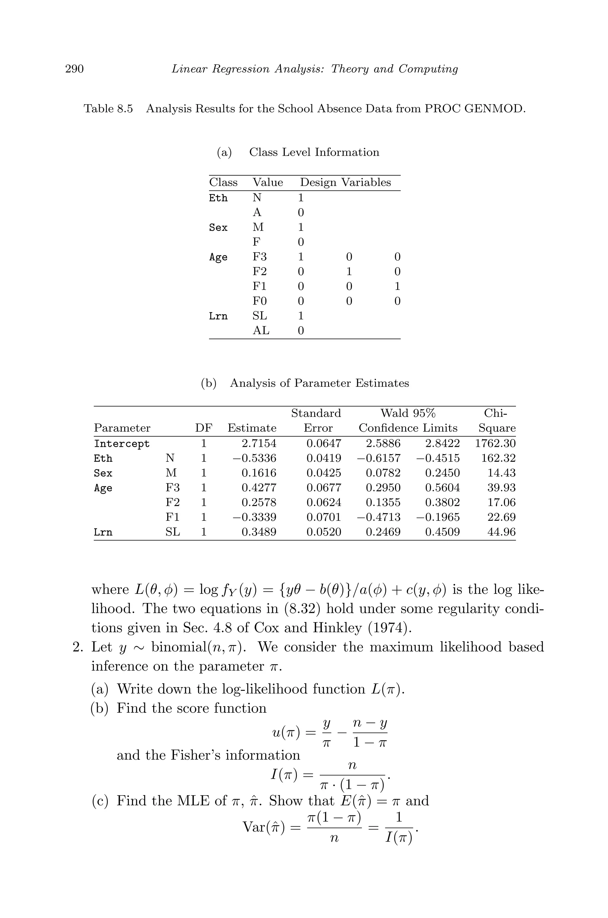 April 29, 2009 11:50 World Scientiﬁc Book - 9in x 6in Regression˙master
290 Linear Regression Analysis: Theory and Computing
Table 8.5 Analysis Results for the School Absence Data from PROC GENMOD.
(a) Class Level Information
Class Value Design Variables
Eth N 1
A 0
Sex M 1
F 0
Age F3 1 0 0
F2 0 1 0
F1 0 0 1
F0 0 0 0
Lrn SL 1
AL 0
(b) Analysis of Parameter Estimates
Standard Wald 95% Chi-
Parameter DF Estimate Error Conﬁdence Limits Square
Intercept 1 2.7154 0.0647 2.5886 2.8422 1762.30
Eth N 1 −0.5336 0.0419 −0.6157 −0.4515 162.32
Sex M 1 0.1616 0.0425 0.0782 0.2450 14.43
Age F3 1 0.4277 0.0677 0.2950 0.5604 39.93
F2 1 0.2578 0.0624 0.1355 0.3802 17.06
F1 1 −0.3339 0.0701 −0.4713 −0.1965 22.69
Lrn SL 1 0.3489 0.0520 0.2469 0.4509 44.96
where L(θ, φ) = log fY (y) = {yθ − b(θ)}/a(φ) + c(y, φ) is the log like-
lihood. The two equations in (8.32) hold under some regularity condi-
tions given in Sec. 4.8 of Cox and Hinkley (1974).
2. Let y ∼ binomial(n, π). We consider the maximum likelihood based
inference on the parameter π.
(a) Write down the log-likelihood function L(π).
(b) Find the score function
u(π) =
y
π
−
n − y
1 − π
and the Fisher’s information
I(π) =
n
π · (1 − π)
.
(c) Find the MLE of π, ˆπ. Show that E(ˆπ) = π and
Var(ˆπ) =
π(1 − π)
n
=
1
I(π)
.
 