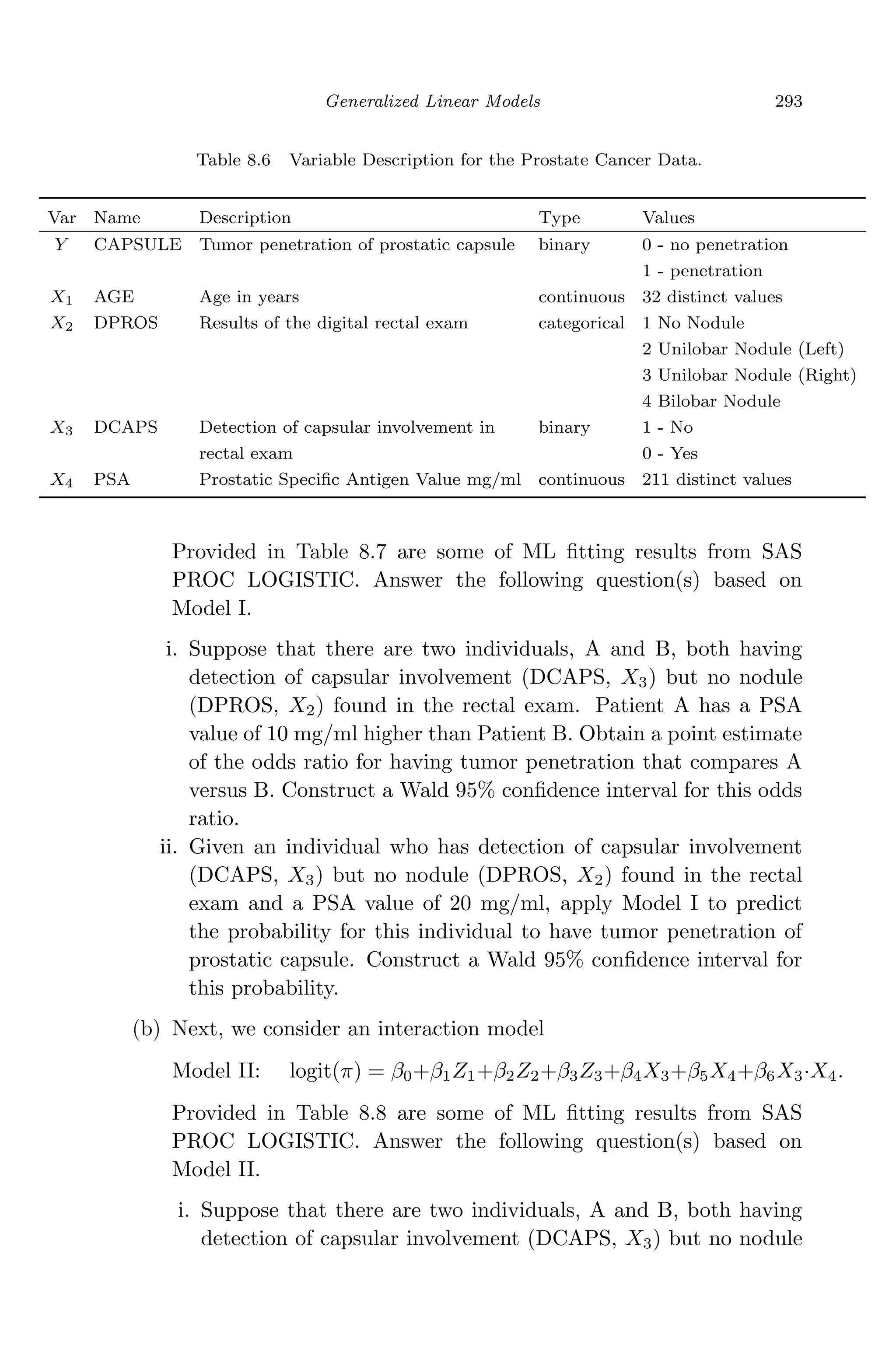 April 29, 2009 11:50 World Scientiﬁc Book - 9in x 6in Regression˙master
Generalized Linear Models 293
Table 8.6 Variable Description for the Prostate Cancer Data.
Var Name Description Type Values
Y CAPSULE Tumor penetration of prostatic capsule binary 0 - no penetration
1 - penetration
X1 AGE Age in years continuous 32 distinct values
X2 DPROS Results of the digital rectal exam categorical 1 No Nodule
2 Unilobar Nodule (Left)
3 Unilobar Nodule (Right)
4 Bilobar Nodule
X3 DCAPS Detection of capsular involvement in binary 1 - No
rectal exam 0 - Yes
X4 PSA Prostatic Speciﬁc Antigen Value mg/ml continuous 211 distinct values
Provided in Table 8.7 are some of ML ﬁtting results from SAS
PROC LOGISTIC. Answer the following question(s) based on
Model I.
i. Suppose that there are two individuals, A and B, both having
detection of capsular involvement (DCAPS, X3) but no nodule
(DPROS, X2) found in the rectal exam. Patient A has a PSA
value of 10 mg/ml higher than Patient B. Obtain a point estimate
of the odds ratio for having tumor penetration that compares A
versus B. Construct a Wald 95% conﬁdence interval for this odds
ratio.
ii. Given an individual who has detection of capsular involvement
(DCAPS, X3) but no nodule (DPROS, X2) found in the rectal
exam and a PSA value of 20 mg/ml, apply Model I to predict
the probability for this individual to have tumor penetration of
prostatic capsule. Construct a Wald 95% conﬁdence interval for
this probability.
(b) Next, we consider an interaction model
Model II: logit(π) = β0+β1Z1+β2Z2+β3Z3+β4X3+β5X4+β6X3·X4.
Provided in Table 8.8 are some of ML ﬁtting results from SAS
PROC LOGISTIC. Answer the following question(s) based on
Model II.
i. Suppose that there are two individuals, A and B, both having
detection of capsular involvement (DCAPS, X3) but no nodule
 