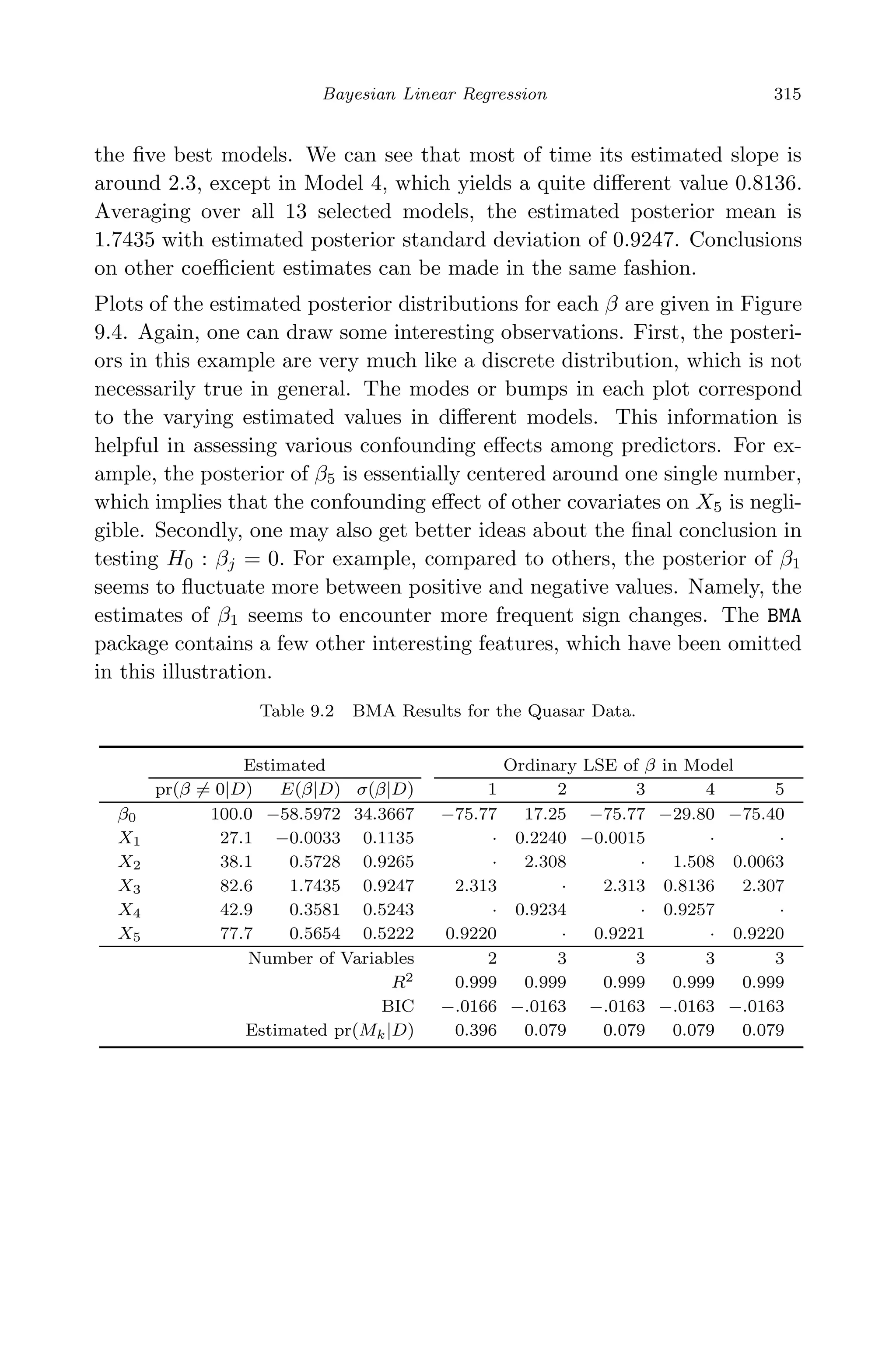 May 7, 2009 10:22 World Scientiﬁc Book - 9in x 6in Regression˙master
Bayesian Linear Regression 315
the ﬁve best models. We can see that most of time its estimated slope is
around 2.3, except in Model 4, which yields a quite diﬀerent value 0.8136.
Averaging over all 13 selected models, the estimated posterior mean is
1.7435 with estimated posterior standard deviation of 0.9247. Conclusions
on other coeﬃcient estimates can be made in the same fashion.
Plots of the estimated posterior distributions for each β are given in Figure
9.4. Again, one can draw some interesting observations. First, the posteri-
ors in this example are very much like a discrete distribution, which is not
necessarily true in general. The modes or bumps in each plot correspond
to the varying estimated values in diﬀerent models. This information is
helpful in assessing various confounding eﬀects among predictors. For ex-
ample, the posterior of β5 is essentially centered around one single number,
which implies that the confounding eﬀect of other covariates on X5 is negli-
gible. Secondly, one may also get better ideas about the ﬁnal conclusion in
testing H0 : βj = 0. For example, compared to others, the posterior of β1
seems to ﬂuctuate more between positive and negative values. Namely, the
estimates of β1 seems to encounter more frequent sign changes. The BMA
package contains a few other interesting features, which have been omitted
in this illustration.
Table 9.2 BMA Results for the Quasar Data.
Estimated Ordinary LSE of β in Model
pr(β = 0|D) E(β|D) σ(β|D) 1 2 3 4 5
β0 100.0 −58.5972 34.3667 −75.77 17.25 −75.77 −29.80 −75.40
X1 27.1 −0.0033 0.1135 · 0.2240 −0.0015 · ·
X2 38.1 0.5728 0.9265 · 2.308 · 1.508 0.0063
X3 82.6 1.7435 0.9247 2.313 · 2.313 0.8136 2.307
X4 42.9 0.3581 0.5243 · 0.9234 · 0.9257 ·
X5 77.7 0.5654 0.5222 0.9220 · 0.9221 · 0.9220
Number of Variables 2 3 3 3 3
R2 0.999 0.999 0.999 0.999 0.999
BIC −.0166 −.0163 −.0163 −.0163 −.0163
Estimated pr(Mk|D) 0.396 0.079 0.079 0.079 0.079
 
