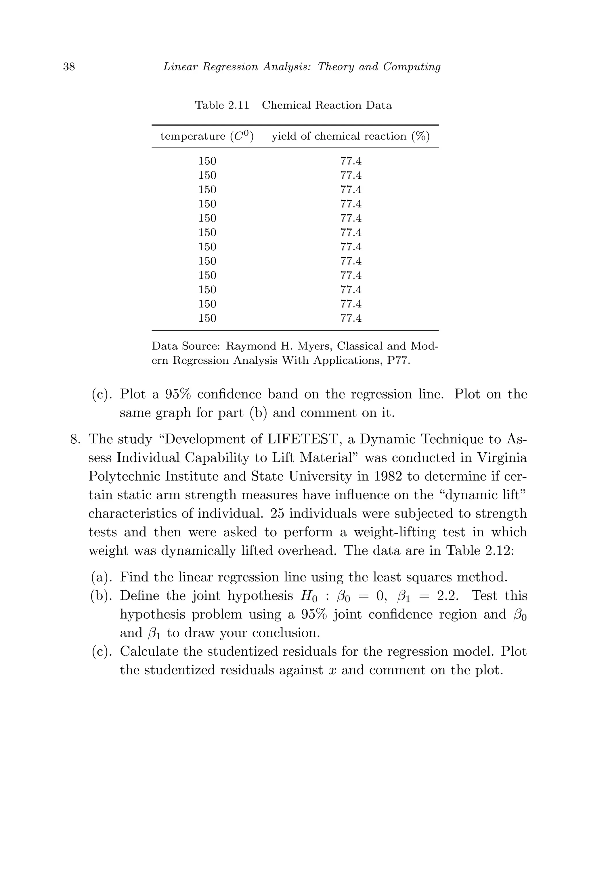 April 29, 2009 11:50 World Scientiﬁc Book - 9in x 6in Regression˙master
38 Linear Regression Analysis: Theory and Computing
Table 2.11 Chemical Reaction Data
temperature (C0) yield of chemical reaction (%)
150 77.4
150 77.4
150 77.4
150 77.4
150 77.4
150 77.4
150 77.4
150 77.4
150 77.4
150 77.4
150 77.4
150 77.4
Data Source: Raymond H. Myers, Classical and Mod-
ern Regression Analysis With Applications, P77.
(c). Plot a 95% conﬁdence band on the regression line. Plot on the
same graph for part (b) and comment on it.
8. The study “Development of LIFETEST, a Dynamic Technique to As-
sess Individual Capability to Lift Material” was conducted in Virginia
Polytechnic Institute and State University in 1982 to determine if cer-
tain static arm strength measures have inﬂuence on the “dynamic lift”
characteristics of individual. 25 individuals were subjected to strength
tests and then were asked to perform a weight-lifting test in which
weight was dynamically lifted overhead. The data are in Table 2.12:
(a). Find the linear regression line using the least squares method.
(b). Deﬁne the joint hypothesis H0 : β0 = 0, β1 = 2.2. Test this
hypothesis problem using a 95% joint conﬁdence region and β0
and β1 to draw your conclusion.
(c). Calculate the studentized residuals for the regression model. Plot
the studentized residuals against x and comment on the plot.
 
