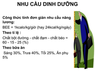 NHU CẦU DINH DƯỠNG
Công thức tính đơn giản nhu cầu năng
lương:
BEE = 1kcalo/kg/giờ (hay 24kcal/kg/ngày)
Theo tỉ lệ :
Chất bột đường - chất đạm - chất béo =
60 - 15 - 25 (%)
Theo bữa ăn
Sáng 30%, Trưa 40%, Tối 25%, Ăn phụ
5%
 
