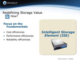 Redefining Storage Value   Q:  How?Q:Focus on the FundamentalsCost efficienciesPerformance efficienciesReliability efficienciesIntelligent Storage Element (ISE)
