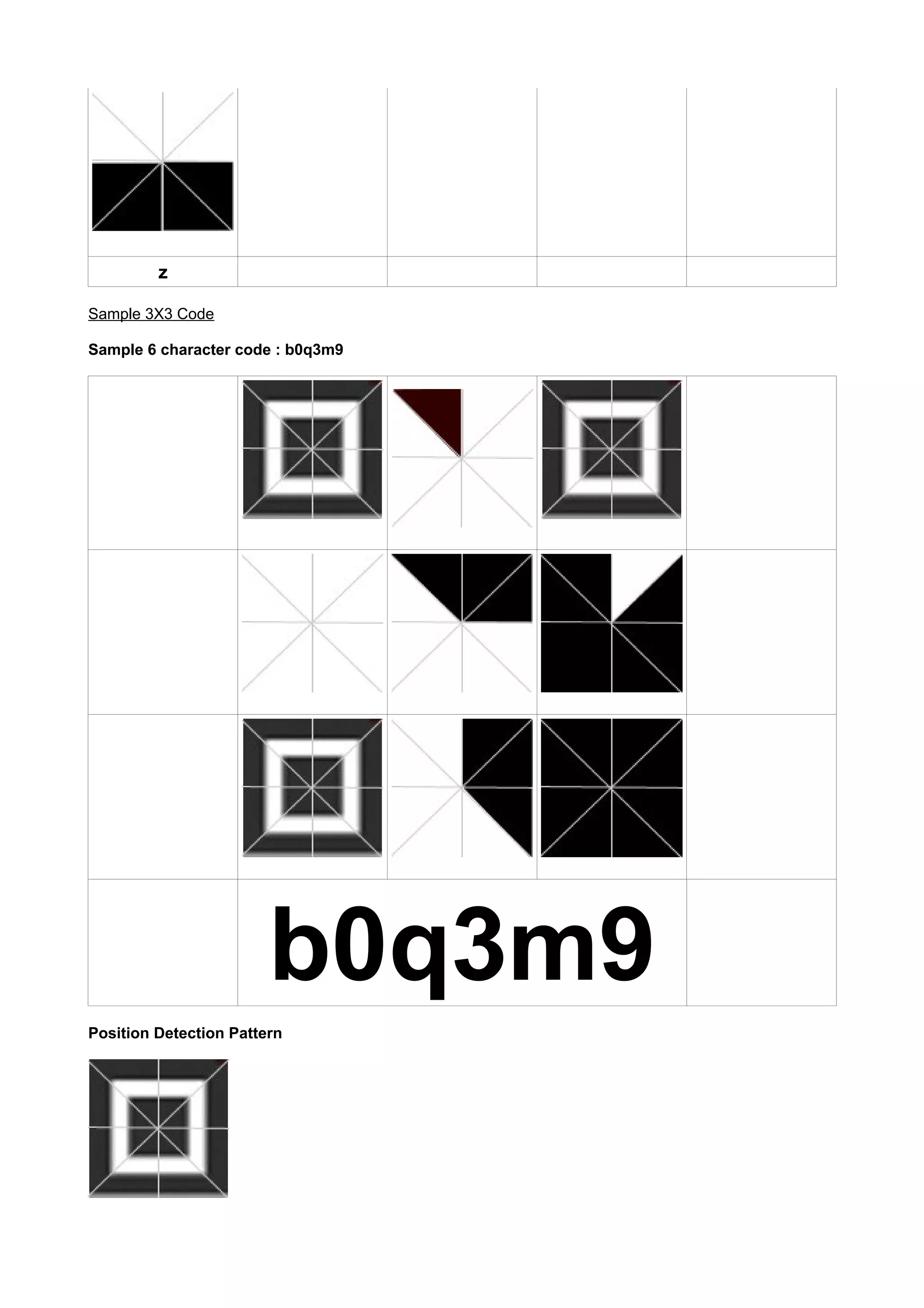 xipcode-technology-pdf