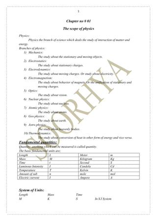 1
Chapter no # 01
The scope of physics
Physics:
Physics the branch of science which deals the study of interaction of matter and
energy.
Branches of physics:
1) Mechanics:
The study about the stationary and moving objects.
2) Electrostatics:
The study about stationary charges.
3) Electrodynamics:
The study about moving charges. Or study about electricity.
4) Electromagnetism:
The study about behavior of magnets. Or the unification of stationary and
moving charges.
5) Optics:
The study about vision.
6) Nuclear physics:
The study about nucleus.
7) Atomic physics:
The study about atoms.
8) Geo physics:
The study about earth.
9) Astro physics:
The study about heavenly bodies.
10) Thermodynamics:
The study about conversion of heat in other form of energy and vice versa.
Fundamental quantities:
Quantity: anything which can be measured is called quantity.
The basic fundamental units are;
Length L Meter m
Mass M Kilogram Kg
Time t Second S
Luminous Intensity I Candela Cd
Temperature T Kelvin K
Amount of sub n mole mol
Electric current I Ampere A
System of Units:
Length Mass Time
M K S In S.I System
 