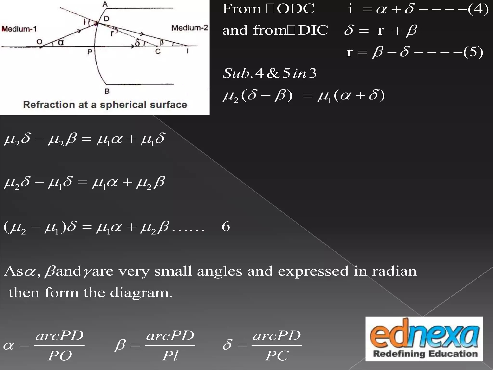 2 1
2 2 1 1
2 1 1 2
2 1 1 2
From ODC i (4)
and from DIC r
r (5)
.4&5 3
( ) ( )
( ) 6
As , and are very small angles and expressed in ra
Sub in


dian
then form the diagram.
arcPD arcPD arcPD
PO Pl PC
 
