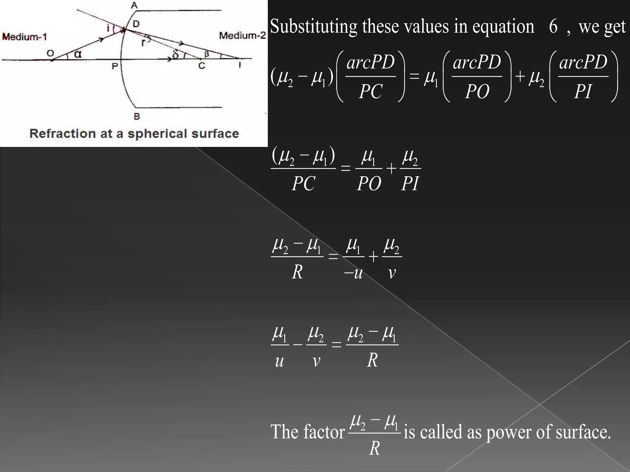 2 1 1 2
2 1 1 2
2 1 1 2
1 2 2 1
2 1
Substituting these values in equation 6 , we get
( )
( )
The factor is called as power of surface.
arcPD arcPD arcPD
PC PO PI
PC PO PI
R u v
u v R
R
 