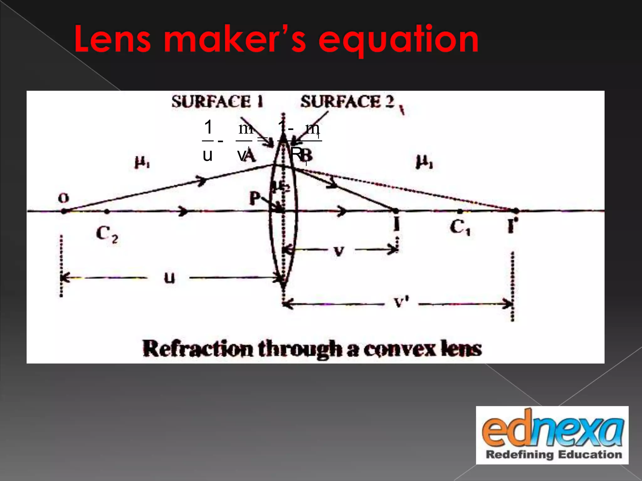 1
'
1
1 1
u v R
m - m
- =
 