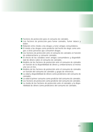 Factores de protección para el consumo de cánnabis.
Los factores de protección para fumar cánnabis, fumar tabaco y
beber.
Relación entre miedo a las drogas y tener amigos consumidores.
El miedo a las drogas como predictor del hecho de elegir como ami-
gos a otras personas que consumen drogas.
Los factores de protección ante el consumo de cánnabis en función
de emborracharse y consumir cánnabis.
El efecto de las variables tener amigos consumidores y disponibili-
dad de dinero sobre el consumo de cánnabis.
Análisis de los factores de protección ante el consumo de cánnabis
en función de la disponibilidad de dinero y emborracharse al menos
una vez al mes.
Análisis de los factores de protección ante el consumo de cánnabis
en función del consumo de cánnabis y grupo de referencia.
La edad y disponibilidad de dinero como predictores del consumo de
cánnabis.
La edad el primer consumo como predictor del consumo de cánnabis.
Los factores de protección como predictor del consumo de cánnabis.
La media de los factores de protección ante el cánnabis y la dispo-
nibilidad de dinero como predictores del consumo de cánnabis.




                                                               285
 