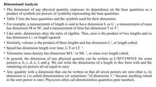 Comprehensive Introduction to Physical Quantities, Units, and ...