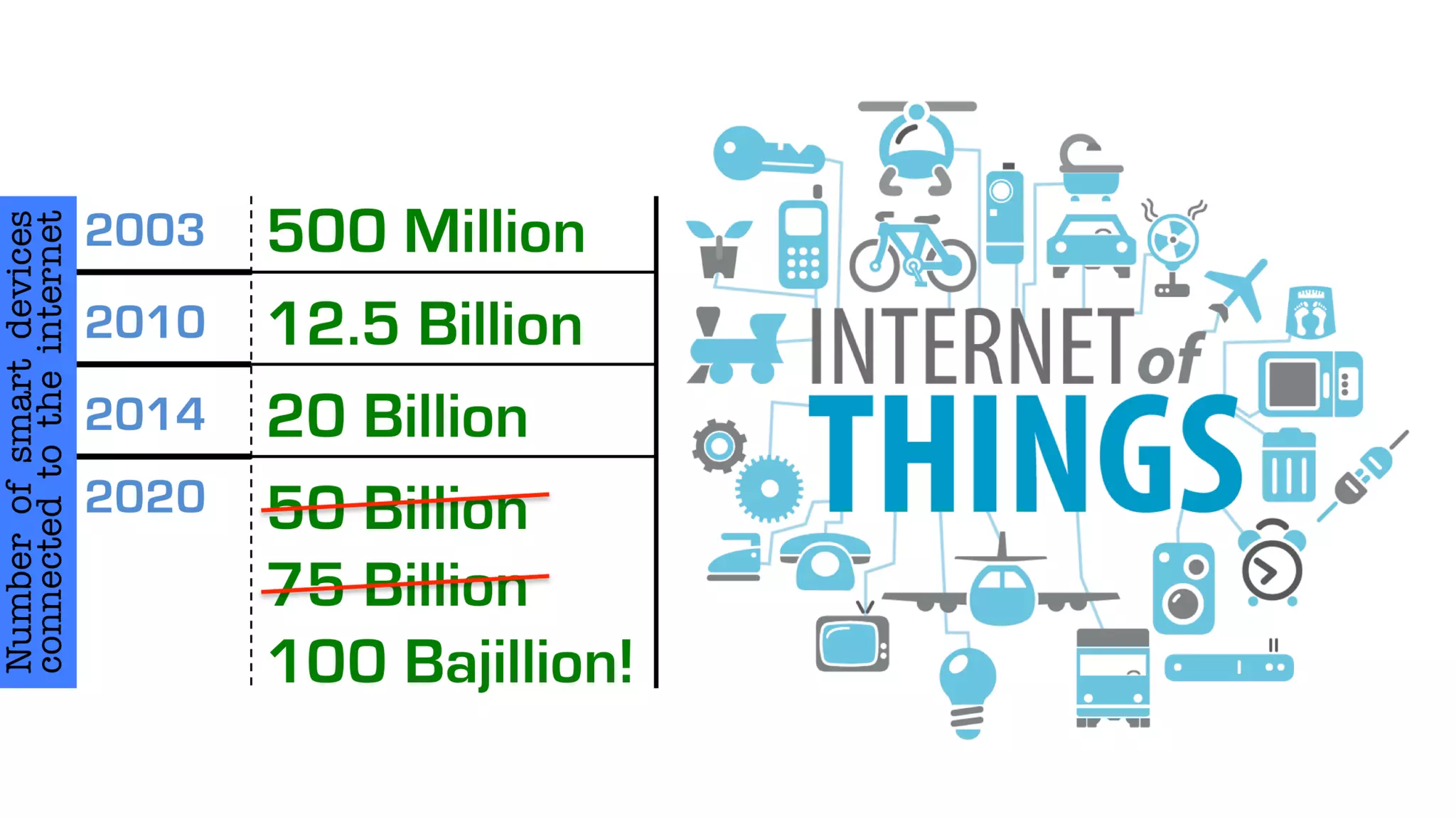 CIS14: Identity Management is a People Problem (But It Shouldn’t Be!)