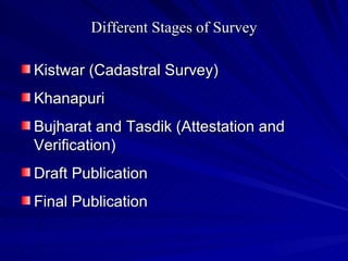 Different Stages of Survey Kistwar (Cadastral Survey) Khanapuri Bujharat and Tasdik (Attestation and Verification) Draft Publication Final Publication 