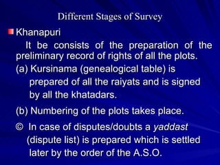 Different Stages of Survey Khanapuri It be consists of the preparation of the preliminary record of rights of all the plots. (a) Kursinama (genealogical table) is  prepared of all the raiyats and is signed  by all the khatadars. (b) Numbering of the plots takes place. ©  In case of disputes/doubts a  yaddast  (dispute list) is prepared which is settled  later by the order of the A.S.O. 