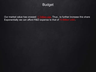 Budget
Our market value has crossed 1 Trillion cap. Thus , to further increase this share
Exponentially we can afford R&D expense to that of 10 Billion USD.
 