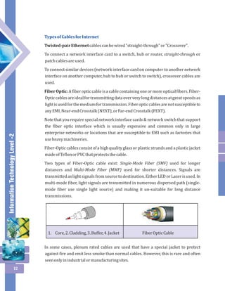 Information Technology Level -2 
12 
Types of Cables for Internet 
Twisted-pair Ethernet cables can be wired "straight-through" or "Crossover". 
To connect a network interface card to a switch, hub or router, straight-through or 
patch cables are used. 
To connect similar devices (network interface card on computer to another network 
interface on another computer, hub to hub or switch to switch), crossover cables are 
used. 
Fiber Optic: A fiber optic cable is a cable containing one or more optical fibers. Fiber- 
Optic cables are ideal for transmitting data over very long distances at great speeds as 
light is used for the medium for transmission. Fiber optic cables are not susceptible to 
any EMI, Near-end Crosstalk (NEXT), or Far-end Crosstalk (FEXT). 
Note that you require special network interface cards & network switch that support 
the fiber optic interface which is usually expensive and common only in large 
enterprise networks or locations that are susceptible to EMI such as factories that 
use heavy machineries. 
Fiber-Optic cables consist of a high quality glass or plastic strands and a plastic jacket 
made of Teflon or PVC that protects the cable. 
Two types of Fiber-Optic cable exist: Single-Mode Fiber (SMF) used for longer 
distances and Multi-Mode Fiber (MMF) used for shorter distances. Signals are 
transmitted as light signals from source to destination. Either LED or Laser is used. In 
multi-mode fiber, light signals are transmitted in numerous dispersed path (single-mode 
fiber use single light source) and making it un-suitable for long distance 
transmissions. 
1. Core, 2. Cladding, 3. Buffer, 4. Jacket Fiber Optic Cable 
In some cases, plenum rated cables are used that have a special jacket to protect 
against fire and emit less smoke than normal cables. However, this is rare and often 
seen only in industrial or manufacturing sites. 
 