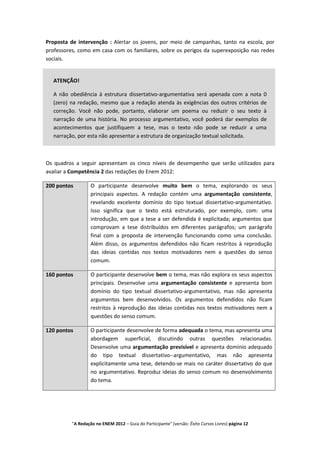 Proposta de intervenção : Alertar os jovens, por meio de campanhas, tanto na escola, por
professores, como em casa com os familiares, sobre os perigos da superexposição nas redes
sociais.


  ATENÇÃO!

  A não obediência à estrutura dissertativo-argumentativa será apenada com a nota 0
  (zero) na redação, mesmo que a redação atenda às exigências dos outros critérios de
  correção. Você não pode, portanto, elaborar um poema ou reduzir o seu texto à
  narração de uma história. No processo argumentativo, você poderá dar exemplos de
  acontecimentos que justifiquem a tese, mas o texto não pode se reduzir a uma
  narração, por esta não apresentar a estrutura de organização textual solicitada.



Os quadros a seguir apresentam os cinco níveis de desempenho que serão utilizados para
avaliar a Competência 2 das redações do Enem 2012:

200 pontos         O participante desenvolve muito bem o tema, explorando os seus
                   principais aspectos. A redação contém uma argumentação consistente,
                   revelando excelente domínio do tipo textual dissertativo-argumentativo.
                   Isso significa que o texto está estruturado, por exemplo, com: uma
                   introdução, em que a tese a ser defendida é explicitada; argumentos que
                   comprovam a tese distribuídos em diferentes parágrafos; um parágrafo
                   final com a proposta de intervenção funcionando como uma conclusão.
                   Além disso, os argumentos defendidos não ficam restritos à reprodução
                   das ideias contidas nos textos motivadores nem a questões do senso
                   comum.

160 pontos         O participante desenvolve bem o tema, mas não explora os seus aspectos
                   principais. Desenvolve uma argumentação consistente e apresenta bom
                   domínio do tipo textual dissertativo-argumentativo, mas não apresenta
                   argumentos bem desenvolvidos. Os argumentos defendidos não ficam
                   restritos à reprodução das ideias contidas nos textos motivadores nem a
                   questões do senso comum.

120 pontos         O participante desenvolve de forma adequada o tema, mas apresenta uma
                   abordagem superficial, discutindo outras questões relacionadas.
                   Desenvolve uma argumentação previsível e apresenta domínio adequado
                   do tipo textual dissertativo--argumentativo, mas não apresenta
                   explicitamente uma tese, detendo-se mais no caráter dissertativo do que
                   no argumentativo. Reproduz ideias do senso comum no desenvolvimento
                   do tema.




          "A Redação no ENEM 2012 – Guia do Participante" (versão: Êxito Cursos Livres) página 12
 