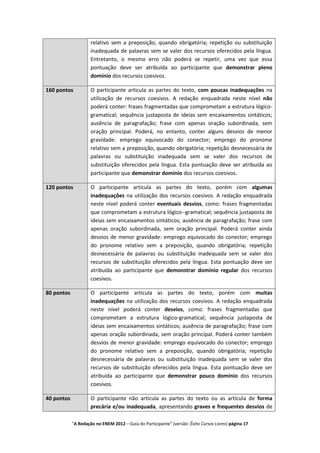 relativo sem a preposição, quando obrigatória; repetição ou substituição
                     inadequada de palavras sem se valer dos recursos oferecidos pela língua.
                     Entretanto, o mesmo erro não poderá se repetir, uma vez que essa
                     pontuação deve ser atribuída ao participante que demonstrar pleno
                     domínio dos recursos coesivos.

160 pontos           O participante articula as partes do texto, com poucas inadequações na
                     utilização de recursos coesivos. A redação enquadrada neste nível não
                     poderá conter: frases fragmentadas que comprometam a estrutura lógico-
                     gramatical; sequência justaposta de ideias sem encaixamentos sintáticos;
                     ausência de paragrafação; frase com apenas oração subordinada, sem
                     oração principal. Poderá, no entanto, conter alguns desvios de menor
                     gravidade: emprego equivocado do conector; emprego do pronome
                     relativo sem a preposição, quando obrigatória; repetição desnecessária de
                     palavras ou substituição inadequada sem se valer dos recursos de
                     substituição oferecidos pela língua. Esta pontuação deve ser atribuída ao
                     participante que demonstrar domínio dos recursos coesivos.

120 pontos           O participante articula as partes do texto, porém com algumas
                     inadequações na utilização dos recursos coesivos. A redação enquadrada
                     neste nível poderá conter eventuais desvios, como: frases fragmentadas
                     que comprometam a estrutura lógico--gramatical; sequência justaposta de
                     ideias sem encaixamentos sintáticos; ausência de paragrafação; frase com
                     apenas oração subordinada, sem oração principal. Poderá conter ainda
                     desvios de menor gravidade: emprego equivocado do conector; emprego
                     do pronome relativo sem a preposição, quando obrigatória; repetição
                     desnecessária de palavras ou substituição inadequada sem se valer dos
                     recursos de substituição oferecidos pela língua. Esta pontuação deve ser
                     atribuída ao participante que demonstrar domínio regular dos recursos
                     coesivos.

80 pontos            O participante articula as partes do texto, porém com muitas
                     inadequações na utilização dos recursos coesivos. A redação enquadrada
                     neste nível poderá conter desvios, como: frases fragmentadas que
                     comprometam a estrutura lógico-gramatical; sequência justaposta de
                     ideias sem encaixamentos sintáticos; ausência de paragrafação; frase com
                     apenas oração subordinada, sem oração principal. Poderá conter também
                     desvios de menor gravidade: emprego equivocado do conector; emprego
                     do pronome relativo sem a preposição, quando obrigatória; repetição
                     desnecessária de palavras ou substituição inadequada sem se valer dos
                     recursos de substituição oferecidos pela língua. Esta pontuação deve ser
                     atribuída ao participante que demonstrar pouco domínio dos recursos
                     coesivos.

40 pontos            O participante não articula as partes do texto ou as articula de forma
                     precária e/ou inadequada, apresentando graves e frequentes desvios de

            "A Redação no ENEM 2012 – Guia do Participante" (versão: Êxito Cursos Livres) página 17
 
