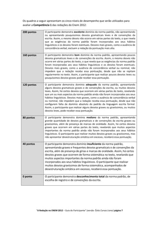 Os quadros a seguir apresentam os cinco níveis de desempenho que serão utilizados para
avaliar a Competência 1 das redações do Enem 2012:

200 pontos          O participante demonstra excelente domínio da norma padrão, não apresentando
                    ou apresentando pouquíssimos desvios gramaticais leves e de convenções da
                    escrita. Assim, o mesmo desvio não ocorre em várias partes do texto, o que revela
                    que as exigências da norma padrão foram incorporadas aos seus hábitos
                    linguísticos e os desvios foram eventuais. Desvios mais graves, como a ausência de
                    concordância verbal, excluem a redação da pontuação mais alta.

160 pontos          O participante demonstra bom domínio da norma padrão, apresentando poucos
                    desvios gramaticais leves e de convenções da escrita. Assim, o mesmo desvio não
                    ocorre em várias partes do texto, o que revela que as exigências da norma padrão
                    foram incorporadas aos seus hábitos linguísticos e os desvios foram eventuais.
                    Desvios mais graves, como a ausência de concordância verbal ou nominal, não
                    impedem que a redação receba essa pontuação, desde que não se repitam
                    regularmente no texto. Assim, o participante que realizar poucos desvios leves ou
                    pouquíssimos desvios graves pode receber essa pontuação.

120 pontos          O participante demonstra domínio adequado da norma padrão, apresentando
                    alguns desvios gramaticais graves e de convenções da escrita, ou muitos desvios
                    leves. Assim, há certos desvios que ocorrem em várias partes do texto, revelando
                    que um ou mais aspectos da norma padrão ainda não foram incorporados aos seus
                    hábitos linguísticos. Desvios mais graves, como a ausência de concordância verbal
                    ou nominal, não impedem que a redação receba essa pontuação, desde que não
                    configurem falta de domínio absoluto do padrão da linguagem escrita formal.
                    Assim, o participante que realizar alguns desvios graves ou gravíssimos, ou muitos
                    desvios leves, pode receber essa pontuação.

80 pontos           O participante demonstra domínio mediano da norma padrão, apresentando
                    grande quantidade de desvios gramaticais e de convenções da escrita graves ou
                    gravíssimos, além de presença de marcas de oralidade. Assim, há certos desvios
                    graves que ocorrem em várias partes do texto, revelando que muitos aspectos
                    importantes da norma padrão ainda não foram incorporados aos seus hábitos
                    linguísticos. O participante que realizar muitos desvios graves ou gravíssimos, mas
                    não apresentar desestruturação sintática em excesso, receberá essa pontuação.

40 pontos           O participante demonstra domínio insuficiente da norma padrão,
                    apresentando graves e frequentes desvios gramaticais e de convenções da
                    escrita, além de presença de gírias e marcas de oralidade. Assim, há certos
                    desvios graves que ocorrem de forma sistemática no texto, revelando que
                    muitos aspectos importantes da norma padrão ainda não foram
                    incorporados aos seus hábitos linguísticos. O participante que realizar
                    muitos desvios gravíssimos de forma sistemática, acompanhados de
                    desestruturação sintática em excesso, receberá essa pontuação.

0 ponto             O participante demonstra desconhecimento total da norma padrão, de
                    escolha de registro e de convenções da escrita.




            "A Redação no ENEM 2012 – Guia do Participante" (versão: Êxito Cursos Livres) página 7
 