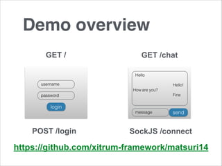Demo overview 
GET / GET /chat 
username 
password 
login 
Hello 
! 
Hello! 
How are you? 
Fine 
message send 
POST /login SockJS /connect 
https://github.com/xitrum-framework/matsuri14 
 