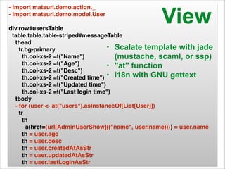 - import matsuri.demo.action._! 
- import matsuri.demo.model.User! 
! 
div.row#usersTable! 
table.table.table-striped#messageTable! 
thead! 
tr.bg-primary! 
View 
• Scalate template with jade 
(mustache, scaml, or ssp) 
• "at" function 
• i18n with GNU gettext 
th.col-xs-2 =t("Name")! 
th.col-xs-2 =t("Age")! 
th.col-xs-2 =t("Desc")! 
th.col-xs-2 =t("Created time")! 
th.col-xs-2 =t("Updated time")! 
th.col-xs-2 =t("Last login time")! 
tbody! 
- for (user <- at("users").asInstanceOf[List[User]])! 
tr! 
th! 
a(href={url[AdminUserShow](("name", user.name))}) = user.name! 
th = user.age! 
th = user.desc! 
th = user.createdAtAsStr! 
th = user.updatedAtAsStr! 
th = user.lastLoginAsStr 
 