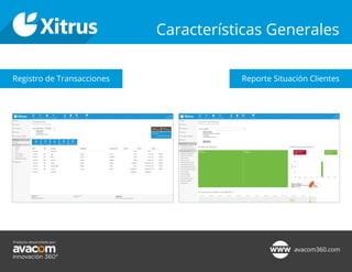 Registro de Transacciones Reporte Situación Clientes
Características Generales
 