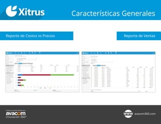 Características Generales
Reporte de Costos vs Precios Reporte de Ventas
 