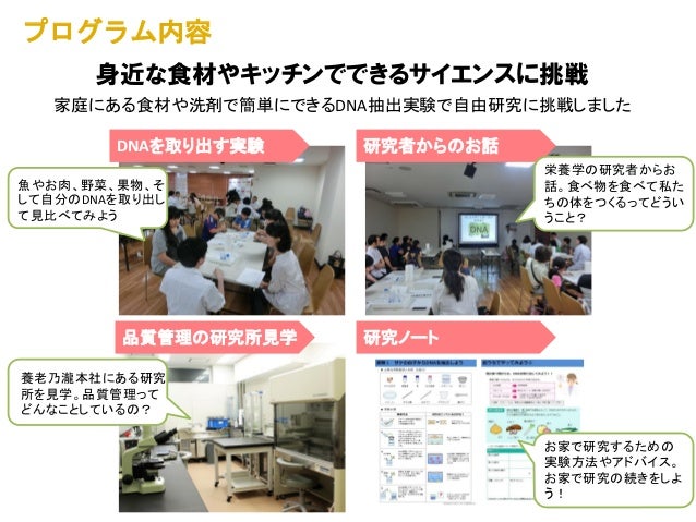 Dnaってなんだろう 食材で夏休み自由研究にチャレンジ 養老乃瀧株式会社 教育csr大賞14 Dnaってなんだろう 食材で夏休み自由研究にチャレンジ 養老乃瀧株式会社 教育csr大賞14