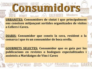 Consumidors
URBANITES: Consumidors de ciutat i que principalment
ens coneixen mitjançant sortides organitzades de visites
a Cellers i Caves.
DIARIS: Consumidor que coneix la cava, resident a la
comarca i que és un consumidor de boca orella.
GOURMETS SELECTES: Consumidor que es guia per les
publicacions en revistes o bodegues especialitzades i
assisteix a Maridatges de Vins i Caves
 