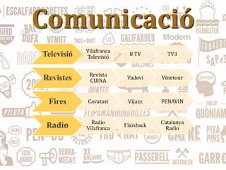 Comunicació
Televisió Vilafranca
Televisió
8 TV TV3
Revistes Revista
CUINA
Vadevi Vinetour
Fires Cavatast Vijazz FENAVIN
Radio Radio
Vilafranca
Flaixback
Catalunya
Radio
 