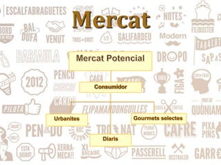 Mercat
 