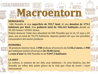 Macroentorn
DEMOGRAFIA
L’Alt Penedès té una superfície de 592,7 km2, té una densitat de 179,3
habitants per Km2. Una població total de 106.242 habitants dividit en
53.181 homes i 53.061 dones.
Podem destacar l’edat mes abundant de l’Alt Penedès que és de 15 anys a 64
anys, son un total de 70.272 habitants. Aquests podem dir que són possibles
consumidors del nostre producte.
ECONOMIA
El producte interior brut, el PIB (milions d’euros) és de 3.156,3 euros, el PIB
per habitants (milers d’euros) és de 30,00 euros.
La taxa d’atur de l’Alt Penedès és de 9.047,5 habitants
LA GENT
La cultura, la manera de ser dels seus habitants i la seva història, fan del
Penedès un reflex dels petits plaers de la vida que s'han de sentir i viure
intensament.
 