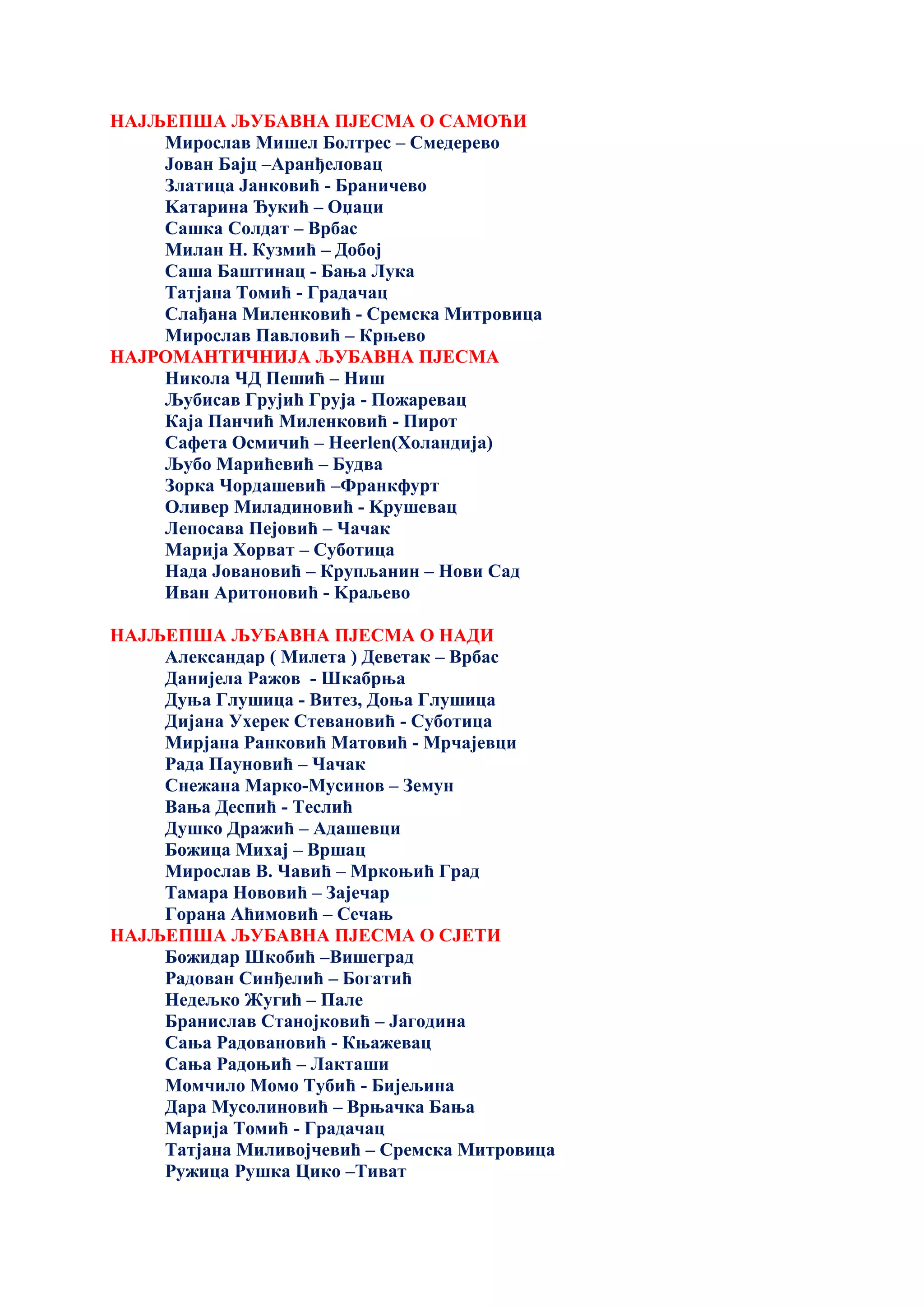 НАЈЉЕПША ЉУБАВНА ПЈЕСМА О САМОЋИ
Мирослав Мишел Болтрес – Смедерево
Јован Бајц –Аранђеловац
Златица Јанковић - Браничево
Kатарина Ђукић – Оџаци
Сашка Солдат – Врбас
Милан Н. Кузмић – Добој
Саша Баштинац - Бања Лука
Татјана Томић - Градачац
Слађана Миленковић - Сремска Митровица
Мирослав Павловић – Крњево
НАЈРОМАНТИЧНИЈА ЉУБАВНА ПЈЕСМА
Никола ЧД Пешић – Ниш
Љубисав Грујић Груја - Пожаревац
Каја Панчић Миленковић - Пирот
Сафета Осмичић – Heerlen(Холандија)
Љубо Марићевић – Будва
Зорка Чордашевић –Франкфурт
Оливер Миладиновић - Kрушевац
Лепосава Пејовић – Чачак
Марија Хорват – Суботица
Нада Јовановић – Крупљанин – Нови Сад
Иван Аритоновић - Kраљево
НАЈЉЕПША ЉУБАВНА ПЈЕСМА О НАДИ
Александар ( Милета ) Деветак – Врбас
Данијела Ражов - Шкабрња
Дуња Глушица - Витез, Доња Глушица
Дијана Ухерек Стевановић - Суботица
Мирјана Ранковић Матовић - Мрчајевци
Рада Пауновић – Чачак
Снежана Марко-Мусинов – Земун
Вања Деспић - Теслић
Душко Дражић – Адашевци
Божица Михај – Вршац
Мирослав В. Чавић – Мркоњић Град
Тамара Нововић – Зајечар
Горана Аћимовић – Сечањ
НАЈЉЕПША ЉУБАВНА ПЈЕСМА О СЈЕТИ
Божидар Шкобић –Вишеград
Радован Синђелић – Богатић
Недељко Жугић – Пале
Бранислав Станојковић – Јагодина
Сања Радовановић - Књажевац
Сања Радоњић – Лакташи
Момчило Момо Тубић - Бијељина
Дара Мусолиновић – Врњачка Бања
Марија Томић - Градачац
Татјана Миливојчевић – Сремска Митровица
Ружица Рушка Цико –Тиват
 