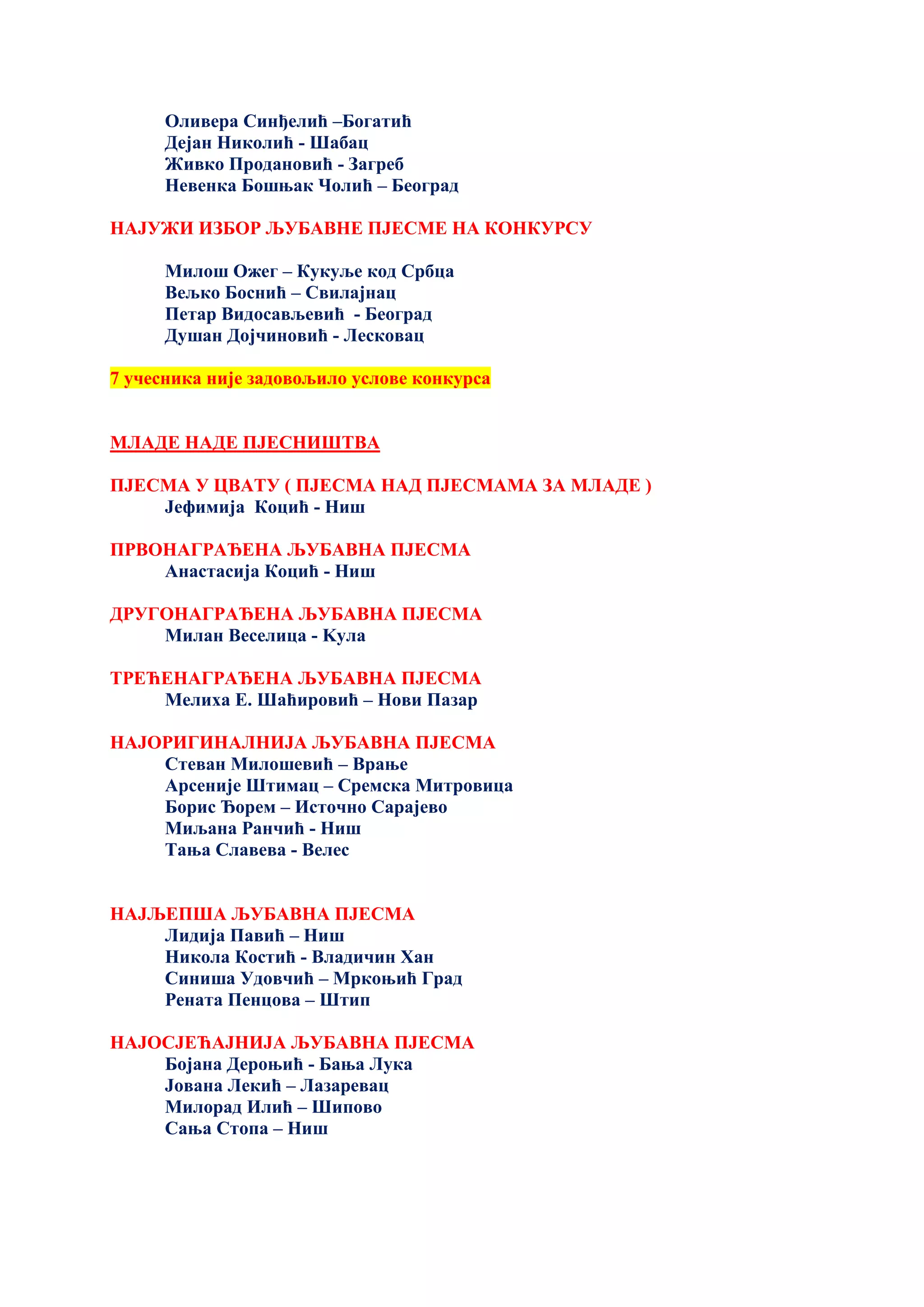 Оливера Синђелић –Богатић
Дејан Николић - Шабац
Живко Продановић - Загреб
Невенка Бошњак Чолић – Београд
НАЈУЖИ ИЗБОР ЉУБАВНЕ ПЈЕСМЕ НА КОНКУРСУ
Милош Ожег – Кукуље код Србца
Вељко Боснић – Свилајнац
Петар Видосављевић - Београд
Душан Дојчиновић - Лесковац
7 учесника није задовољило услове конкурса
МЛАДЕ НАДЕ ПЈЕСНИШТВА
ПЈЕСМА У ЦВАТУ ( ПЈЕСМА НАД ПЈЕСМАМА ЗА МЛАДЕ )
Јефимија Коцић - Ниш
ПРВОНАГРАЂЕНА ЉУБАВНА ПЈЕСМА
Анастасија Коцић - Ниш
ДРУГОНАГРАЂЕНА ЉУБАВНА ПЈЕСМА
Милан Веселица - Kула
ТРЕЋЕНАГРАЂЕНА ЉУБАВНА ПЈЕСМА
Мелиха Е. Шаћировић – Нови Пазар
НАЈОРИГИНАЛНИЈА ЉУБАВНА ПЈЕСМА
Стеван Милошевић – Врање
Арсеније Штимац – Сремска Митровица
Борис Ђорем – Источно Сарајево
Миљана Ранчић - Ниш
Тања Славева - Велес
НАЈЉЕПША ЉУБАВНA ПЈЕСМА
Лидија Павић – Ниш
Никола Костић - Владичин Хан
Синиша Удовчић – Мркоњић Град
Рената Пенцова – Штип
НАЈОСЈЕЋАЈНИЈА ЉУБАВНА ПЈЕСМА
Бојана Дероњић - Бања Лука
Јована Лекић – Лазаревац
Милорад Илић – Шипово
Сања Стопа – Ниш
 
