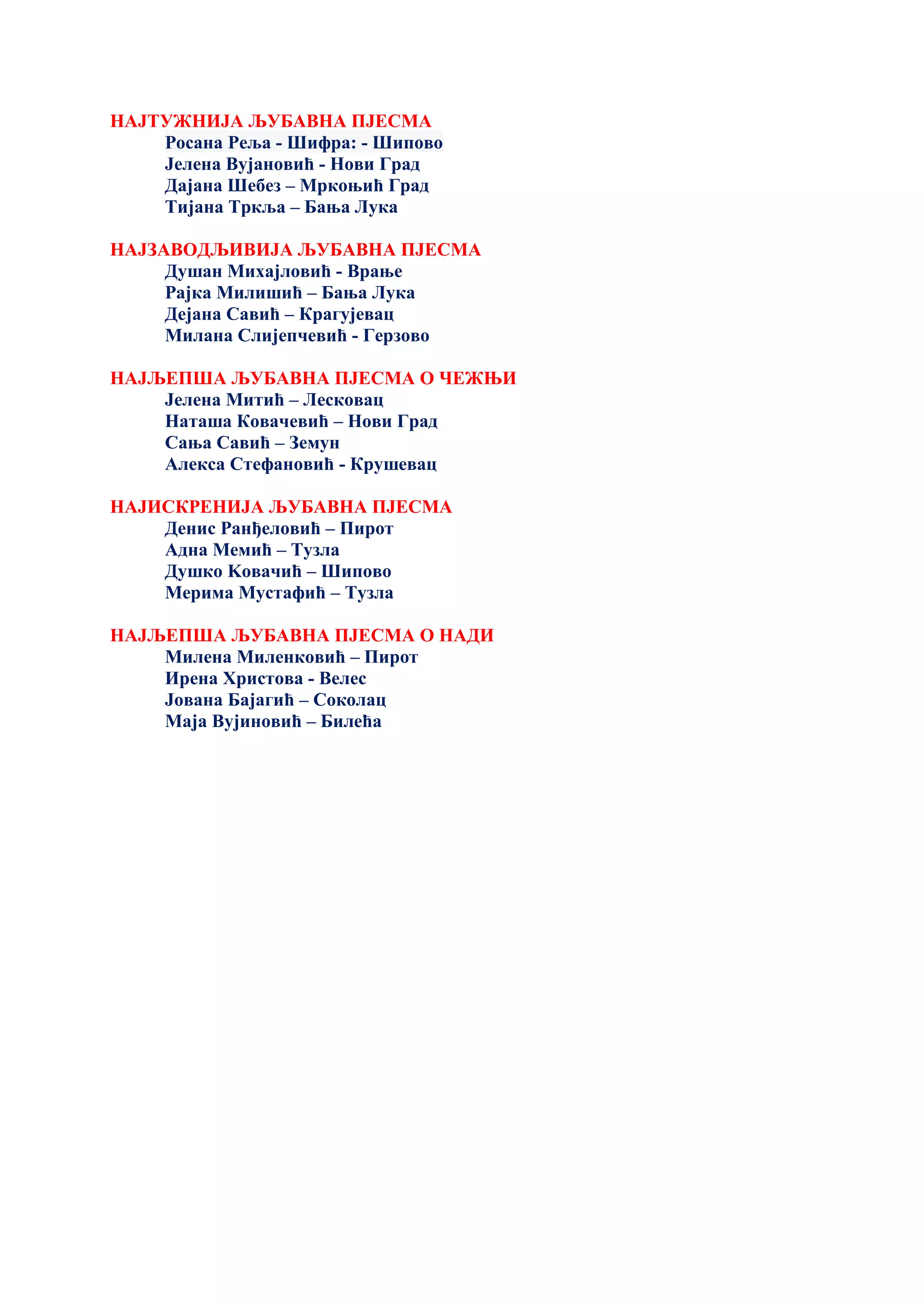 НАЈТУЖНИЈА ЉУБАВНА ПЈЕСМА
Росана Реља - Шифра: - Шипово
Јелена Вујановић - Нови Град
Дајана Шебез – Мркоњић Град
Тијана Тркља – Бања Лука
НАЈЗАВОДЉИВИЈА ЉУБАВНА ПЈЕСМА
Душан Михајловић - Врање
Рајка Милишић – Бања Лука
Дејана Савић – Крагујевац
Милана Слијепчевић - Герзово
НАЈЉЕПША ЉУБАВНА ПЈЕСМА О ЧЕЖЊИ
Јелена Митић – Лесковац
Наташа Ковачевић – Нови Град
Сања Савић – Земун
Алекса Стефановић - Крушевац
НАЈИСКРЕНИЈА ЉУБАВНА ПЈЕСМА
Денис Ранђеловић – Пирот
Адна Мемић – Тузла
Душко Kовачић – Шипово
Мерима Мустафић – Тузла
НАЈЉЕПША ЉУБАВНА ПЈЕСМА О НАДИ
Милена Миленковић – Пирот
Ирена Христова - Велес
Јована Бајагић – Соколац
Маја Вујиновић – Билећа
 