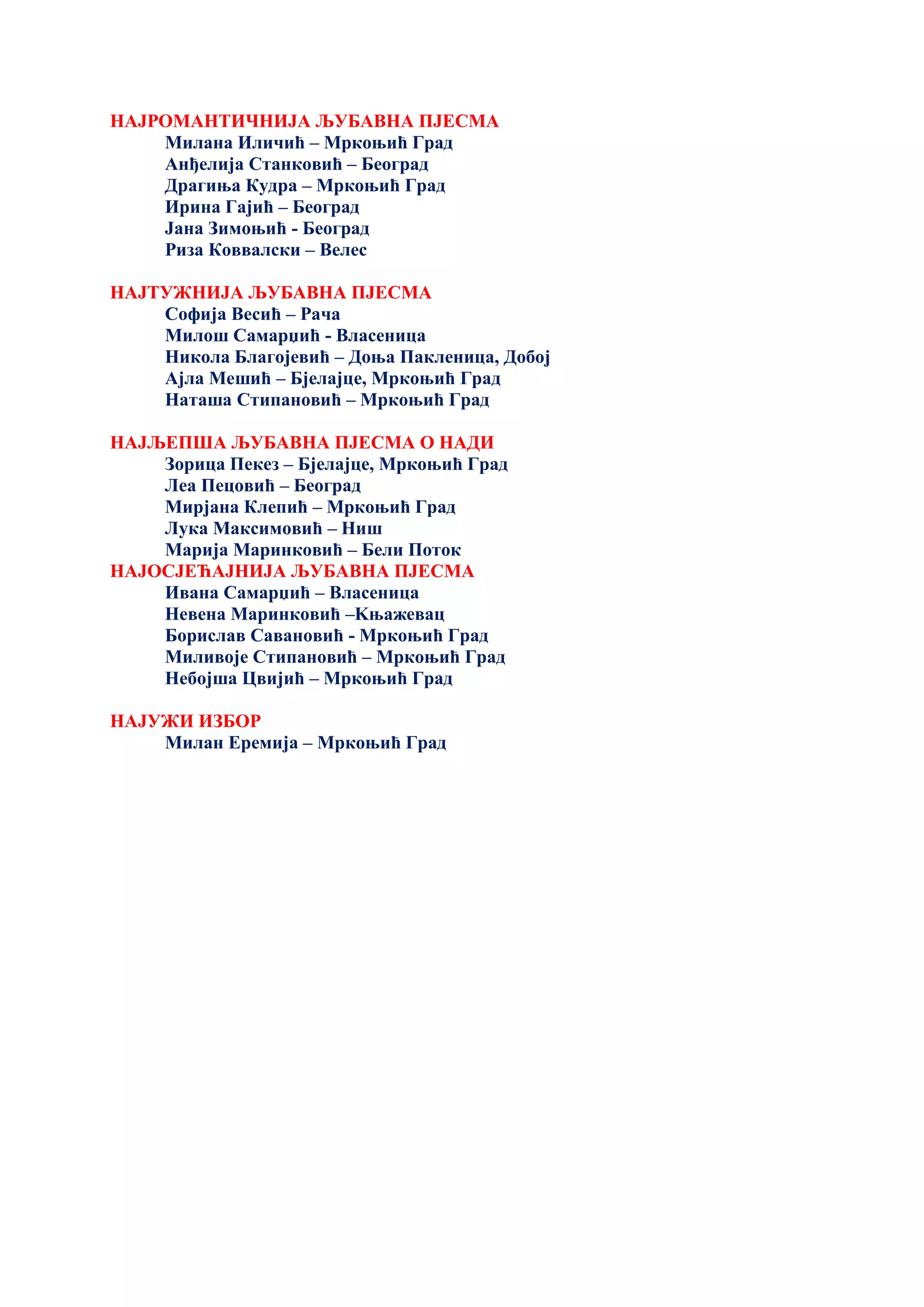 НАЈРОМАНТИЧНИЈА ЉУБАВНА ПЈЕСМА
Милана Иличић – Мркоњић Град
Анђелија Станковић – Београд
Драгиња Кудра – Мркоњић Град
Ирина Гајић – Београд
Јана Зимоњић - Београд
Риза Коввалски – Велес
НАЈТУЖНИЈА ЉУБАВНА ПЈЕСМА
Софија Весић – Рача
Милош Самарџић - Власеница
Никола Благојевић – Доња Пакленица, Добој
Ајла Мешић – Бјелајце, Мркоњић Град
Наташа Стипановић – Мркоњић Град
НАЈЉЕПША ЉУБАВНА ПЈЕСМА О НАДИ
Зорица Пекез – Бјелајце, Мркоњић Град
Леа Пецовић – Београд
Мирјана Клепић – Мркоњић Град
Лука Максимовић – Ниш
Марија Маринковић – Бели Поток
НАЈОСЈЕЋАЈНИЈА ЉУБАВНА ПЈЕСМА
Ивана Самарџић – Власеница
Невена Маринковић –Kњажевац
Борислав Савановић - Мркоњић Град
Миливоје Стипановић – Мркоњић Град
Небојша Цвијић – Мркоњић Град
НАЈУЖИ ИЗБОР
Милан Еремија – Мркоњић Град
 