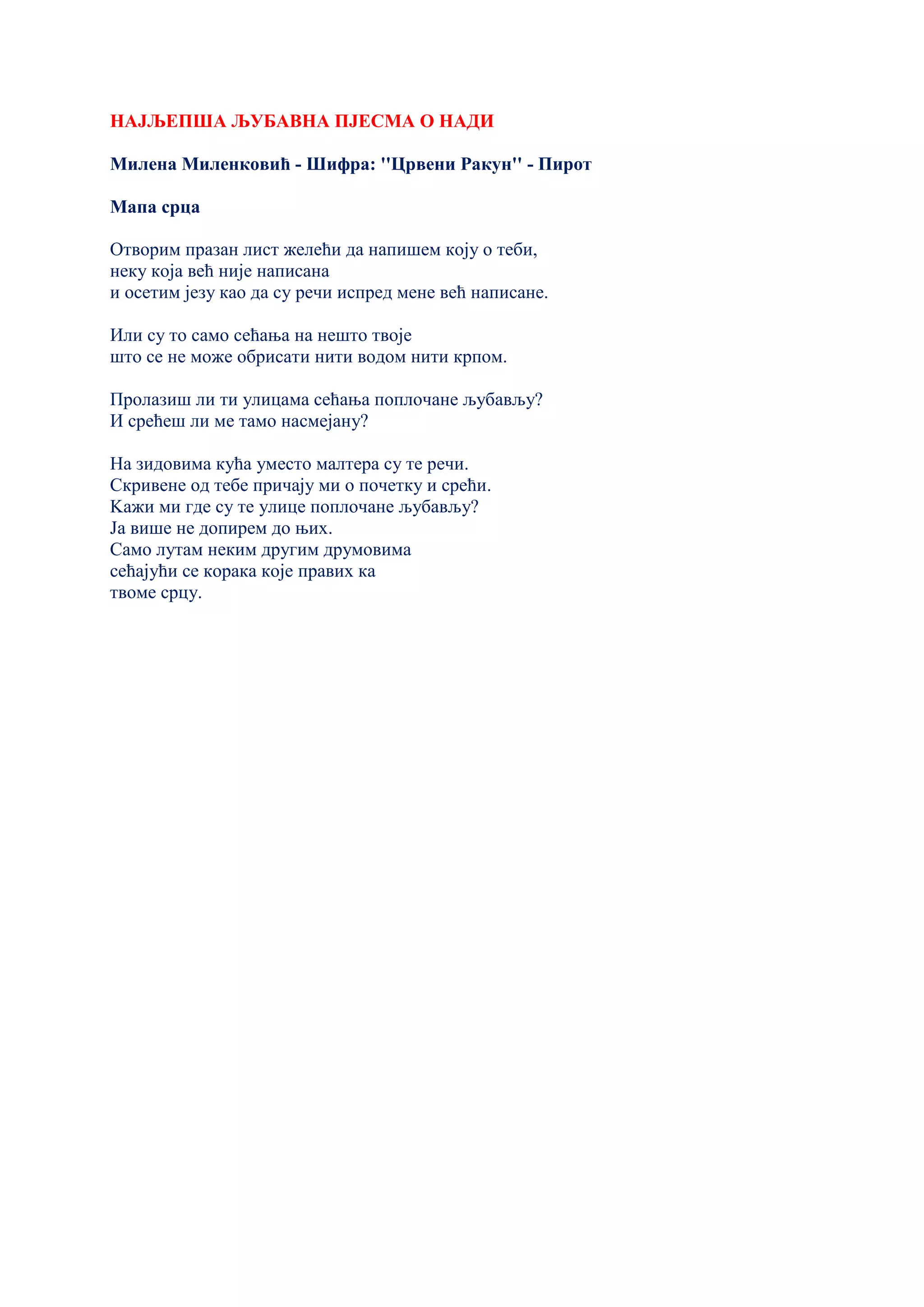 НАЈЉЕПША ЉУБАВНА ПЈЕСМА О НАДИ
Милена Миленковић - Шифра: ''Црвени Ракун'' - Пирот
Мапа срца
Отворим празан лист желећи да напишем коју о теби,
неку која већ није написана
и осетим језу као да су речи испред мене већ написане.
Или су то само сећања на нешто твоје
што се не може обрисати нити водом нити крпом.
Пролазиш ли ти улицама сећања поплочане љубављу?
И срећеш ли ме тамо насмејану?
На зидовима кућа уместо малтера су те речи.
Скривене од тебе причају ми о почетку и срећи.
Kажи ми где су те улице поплочане љубављу?
Ја више не допирем до њих.
Само лутам неким другим друмовима
сећајући се корака које правих ка
твоме срцу.
 