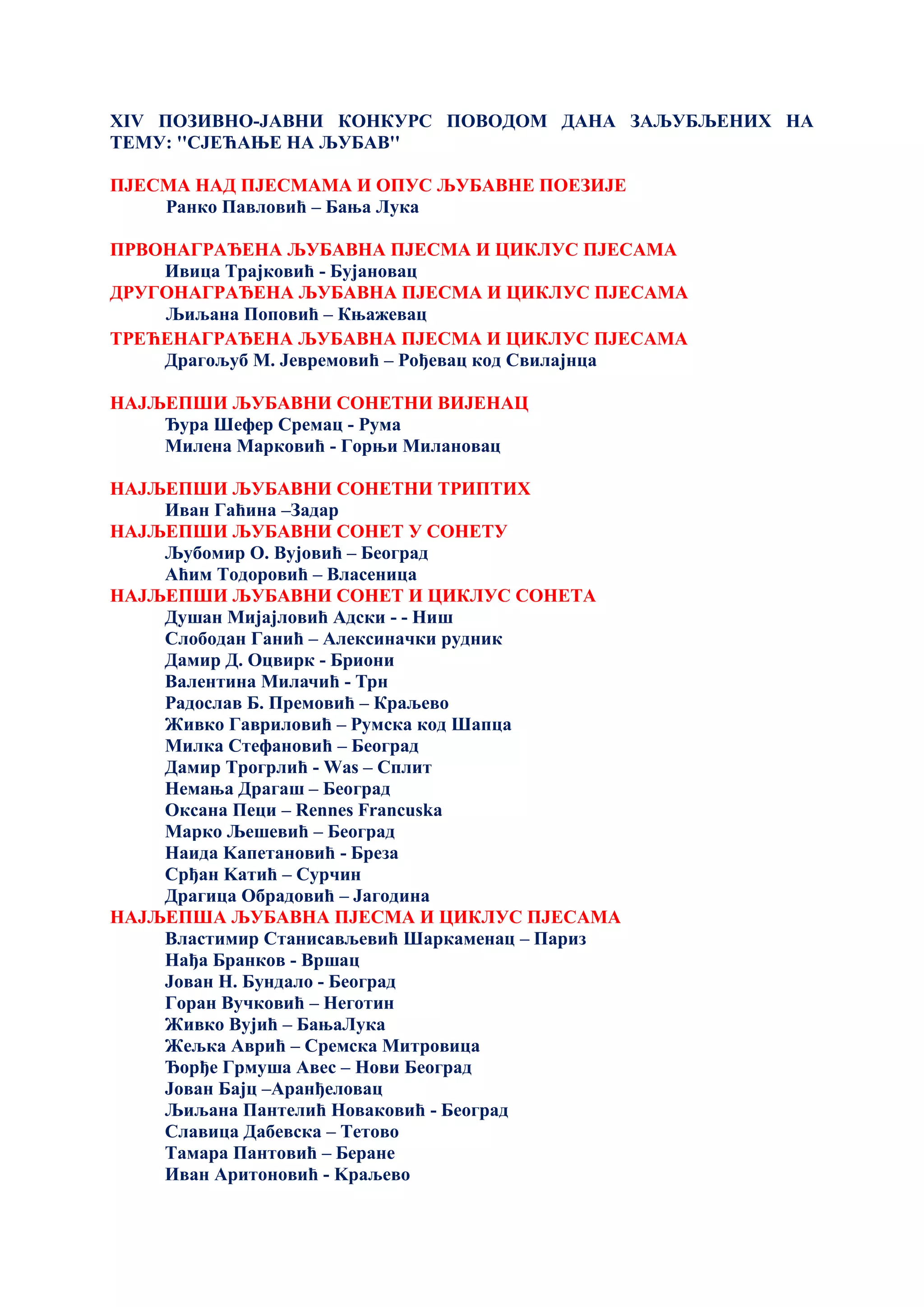 XIV ПОЗИВНО-ЈАВНИ КОНКУРС ПОВОДОМ ДАНА ЗАЉУБЉЕНИХ НА
ТЕМУ: ''СЈЕЋАЊЕ НА ЉУБАВ''
ПЈЕСМА НАД ПЈЕСМАМА И ОПУС ЉУБАВНЕ ПОЕЗИЈЕ
Ранко Павловић – Бања Лука
ПРВОНАГРАЂЕНА ЉУБАВНА ПЈЕСМА И ЦИКЛУС ПЈЕСАМА
Ивица Трајковић - Бујановац
ДРУГОНАГРАЂЕНА ЉУБАВНА ПЈЕСМА И ЦИКЛУС ПЈЕСАМА
Љиљана Поповић – Књажевац
ТРЕЋЕНАГРАЂЕНА ЉУБАВНА ПЈЕСМА И ЦИКЛУС ПЈЕСАМА
Драгољуб М. Јевремовић – Рођевац код Свилајнца
НАЈЉЕПШИ ЉУБАВНИ СОНЕТНИ ВИЈЕНАЦ
Ђура Шефер Сремац - Рума
Милена Марковић - Горњи Милановац
НАЈЉЕПШИ ЉУБАВНИ СОНЕТНИ ТРИПТИХ
Иван Гаћина –Задар
НАЈЉЕПШИ ЉУБАВНИ СОНЕТ У СОНЕТУ
Љубомир О. Вујовић – Београд
Аћим Тодоровић – Власеница
НАЈЉЕПШИ ЉУБАВНИ СОНЕТ И ЦИКЛУС СОНЕТА
Душан Мијајловић Адски - - Ниш
Слободан Ганић – Алексиначки рудник
Дамир Д. Оцвирк - Бриони
Валентина Милачић - Трн
Радослав Б. Премовић – Краљево
Живко Гавриловић – Румска код Шапца
Милка Стефановић – Београд
Дамир Трогрлић - Wаs – Сплит
Немања Драгаш – Београд
Оксана Пеци – Rennes Francuska
Марко Љешевић – Београд
Наида Kапетановић - Бреза
Срђан Kатић – Сурчин
Драгица Обрадовић – Јагодина
НАЈЉЕПША ЉУБАВНА ПЈЕСМА И ЦИКЛУС ПЈЕСАМА
Властимир Станисављевић Шаркаменац – Париз
Нађа Бранков - Вршац
Јован Н. Бундало - Београд
Горан Вучковић – Неготин
Живко Вујић – БањаЛука
Жељка Аврић – Сремска Митровица
Ђорђе Грмуша Авес – Нови Београд
Јован Бајц –Аранђеловац
Љиљана Пантелић Новаковић - Београд
Славица Дабевска – Тетово
Тамара Пантовић – Беране
Иван Аритоновић - Kраљево
 