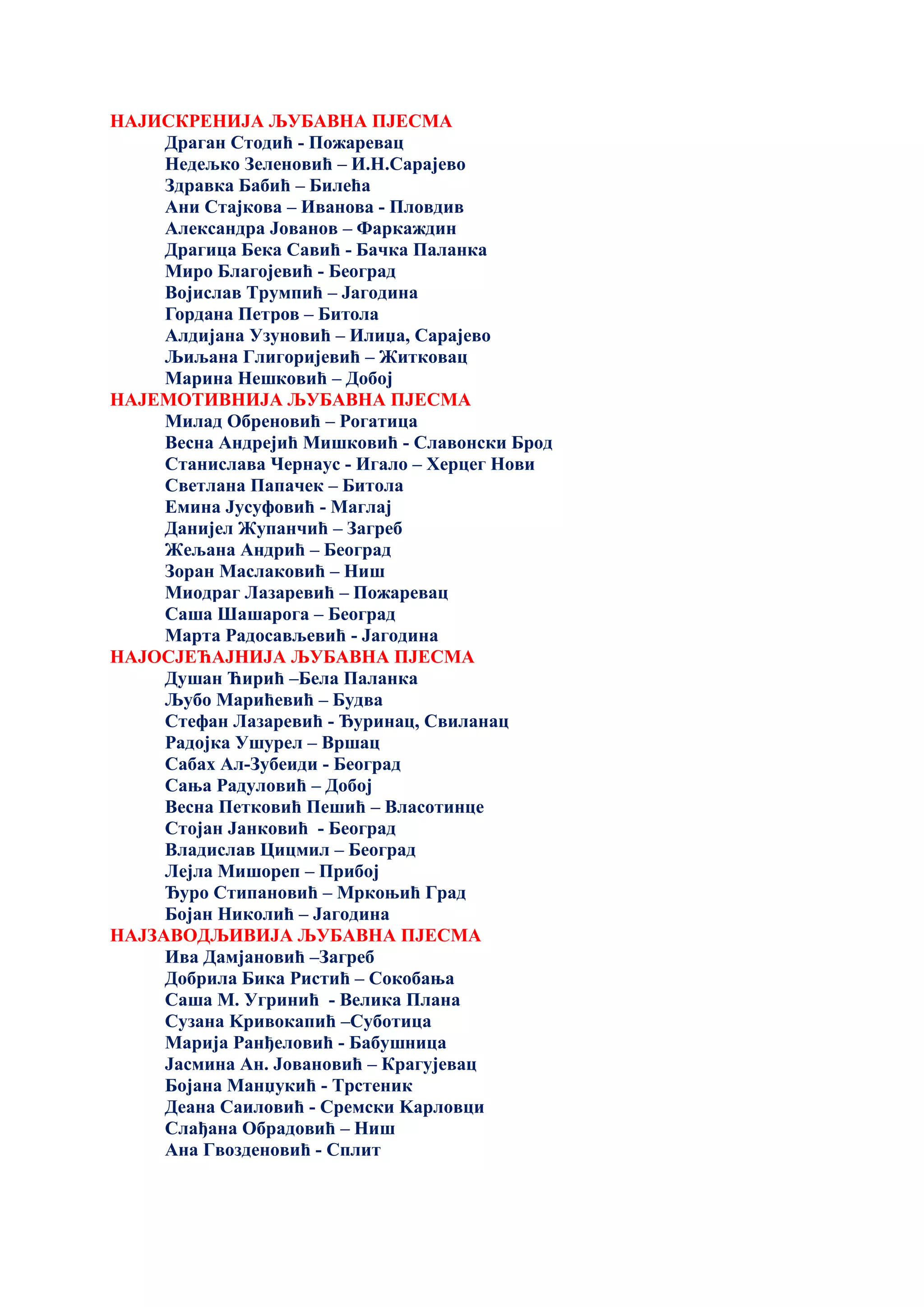 НАЈИСКРЕНИЈА ЉУБАВНА ПЈЕСМА
Драган Стодић - Пожаревац
Недељко Зеленовић – И.Н.Сарајево
Здравка Бабић – Билећа
Ани Стаjкова – Иванова - Пловдив
Александра Јованов – Фаркаждин
Драгица Бека Савић - Бачка Паланка
Миро Благојевић - Београд
Војислав Трумпић – Јагодина
Гордана Петров – Битола
Алдијана Узуновић – Илиџа, Сарајево
Љиљана Глигоријевић – Житковац
Марина Нешковић – Добој
НАЈЕМОТИВНИЈА ЉУБАВНА ПЈЕСМА
Милад Обреновић – Рогатица
Весна Андрејић Мишковић - Славонски Брод
Станислава Чернаус - Игало – Херцег Нови
Светлана Папачек – Битола
Емина Јусуфовић - Маглај
Данијел Жупанчић – Загреб
Жељана Андрић – Београд
Зоран Маслаковић – Ниш
Миодраг Лазаревић – Пожаревац
Саша Шашарога – Београд
Марта Радосављевић - Јагодина
НАЈОСЈЕЋАЈНИЈА ЉУБАВНА ПЈЕСМА
Душан Ћирић –Бела Паланка
Љубо Марићевић – Будва
Стефан Лазаревић - Ђуринац, Свиланац
Радојка Ушурел – Вршац
Сабах Ал-Зубеиди - Београд
Сања Радуловић – Добој
Весна Петковић Пешић – Власотинце
Стојан Јанковић - Београд
Владислав Цицмил – Београд
Лејла Мишореп – Прибој
Ђуро Стипановић – Мркоњић Град
Бојан Николић – Јагодина
НАЈЗАВОДЉИВИЈА ЉУБАВНА ПЈЕСМА
Ива Дамјановић –Загреб
Добрила Бика Ристић – Сокобања
Саша М. Угринић - Велика Плана
Сузана Kривокапић –Суботица
Марија Ранђеловић - Бабушница
Jасмина Ан. Јовановић – Крагујевац
Бојана Манџукић - Трстеник
Деана Саиловић - Сремски Kарловци
Слађана Обрадовић – Ниш
Ана Гвозденовић - Сплит
 