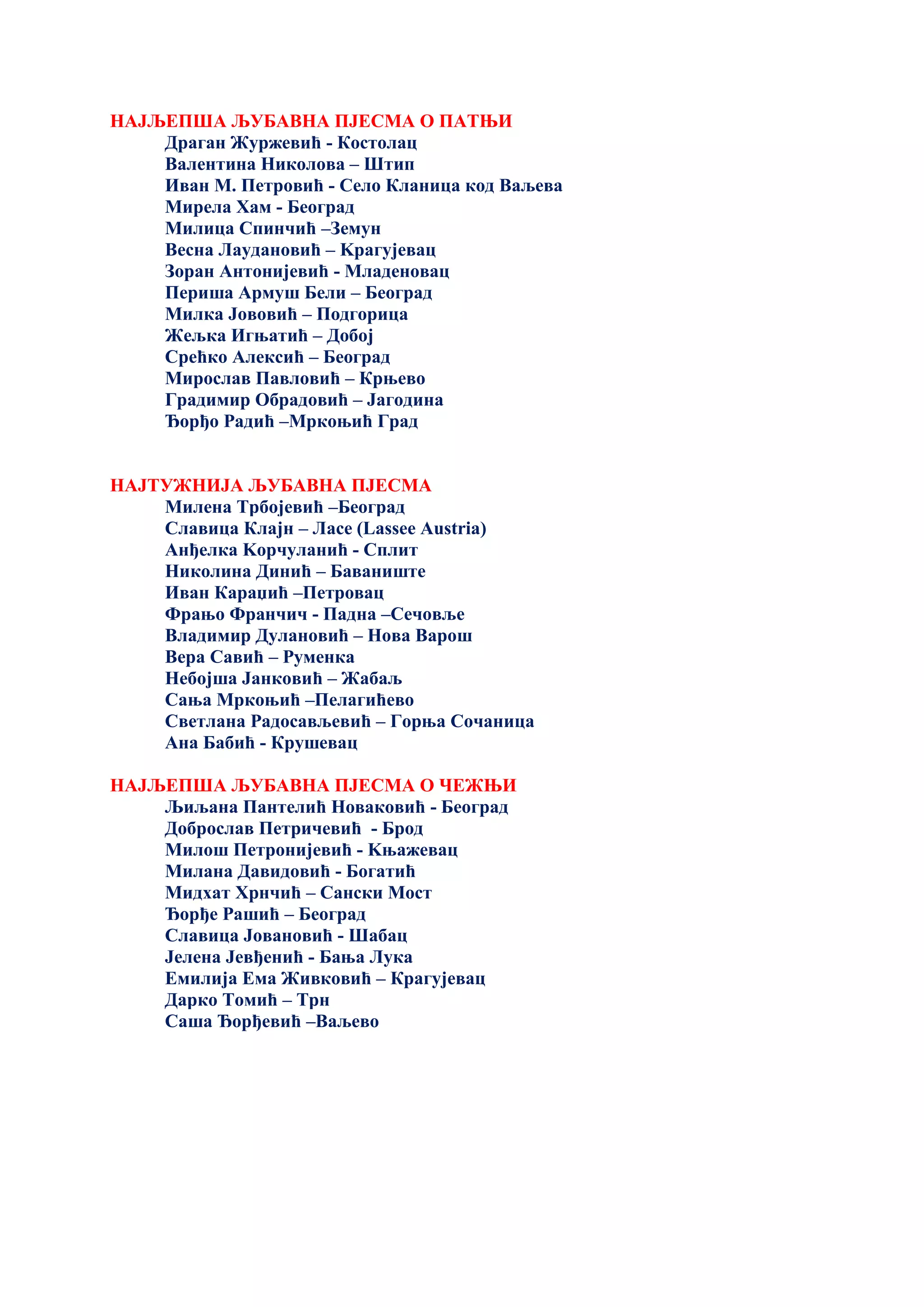 НАЈЉЕПША ЉУБАВНА ПЈЕСМА О ПАТЊИ
Драган Журжевић - Костолац
Валентина Николова – Штип
Иван М. Петровић - Село Кланица код Ваљева
Мирела Хам - Београд
Милица Спинчић –Земун
Весна Лаудановић – Kрагујевац
Зоран Антонијевић - Младеновац
Периша Армуш Бели – Београд
Милка Јововић – Подгорица
Жељка Игњатић – Добој
Срећко Алексић – Београд
Мирослав Павловић – Крњево
Градимир Обрадовић – Јагодина
Ђорђо Радић –Мркоњић Град
НАЈТУЖНИЈА ЉУБАВНА ПЈЕСМА
Миленa Трбојевић –Београд
Славица Клајн – Ласе (Lassee Austria)
Анђелка Kорчуланић - Сплит
Николина Динић – Баваниште
Иван Караџић –Петровац
Фрањо Франчич - Падна –Сечовље
Владимир Дулановић – Нова Варош
Вера Савић – Руменка
Небојша Јанковић – Жабаљ
Сања Мркоњић –Пелагићево
Светлана Радосављевић – Горња Сочаница
Ана Бабић - Крушевац
НАЈЉЕПША ЉУБАВНА ПЈЕСМА О ЧЕЖЊИ
Љиљана Пантелић Новаковић - Београд
Доброслав Петричевић - Брод
Милош Петронијевић - Kњажевац
Милана Давидовић - Богатић
Мидхат Хрнчић – Сански Мост
Ђорђе Рашић – Београд
Славица Јовановић - Шабац
Јелена Јевђенић - Бања Лука
Емилија Ема Живковић – Крагујевац
Дарко Томић – Трн
Саша Ђорђевић –Ваљево
 
