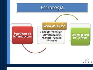 Estrategia11