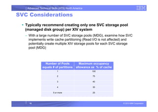 Advanced Technical Skills (ATS) North America
SVC Considerations
Typically recommend creating only one SVC storage pool
(managed disk group) per XIV system
– With a large number of SVC storage pools (MDG), examine how SVC
implements write cache partitioning (Read I/O is not affected) and
potentially create multiple XIV storage pools for each SVC storage
pool (MDG)
© 2013 IBM Corporation10
Number of Pools
equals # of partitions
Maximum occupancy
allowance as % of cache
1 100
2 75
3 40
4 30
5 or more 25
 