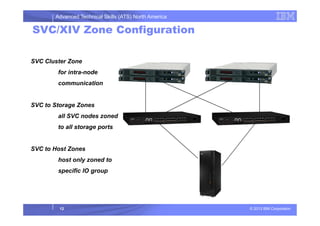 Advanced Technical Skills (ATS) North America
SVC Cluster Zone
for intra-node
communication
SVC to Storage Zones
all SVC nodes zoned
SVC/XIV Zone Configuration
© 2013 IBM Corporation12
all SVC nodes zoned
to all storage ports
SVC to Host Zones
host only zoned to
specific IO group
 