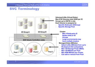 Advanced Technical Skills (ATS) North America
SVC Terminology
Cluster:
– Max 4 Node-pairs (8
I/O Group A I/O Group B
Volumes/LUNs (Virtual Disks):
Max 8192 Volumes total (2048 per IO
Group) up to 256TB in size
Each Volume is assigned to:
– Specific Node-pair (IOGroup)
– Specific Storage Pool
© 2013 IBM Corporation8
MDG1
Pool 2
MDG3
– Max 4 Node-pairs (8
Nodes total) or IO
Groups
– Large environments may
have multiple clusters
SAN Volume Controllers nodes
Managed Disks (MDisks):
– Select LUNs (MDisks) from up to
64 physical disk subsystems
– Max 128 Storage Pools (MDG)
– Max 128 MDisks per Pool
– Max 4096 MDisks per Cluster
– Can add or remove from Pool
Pool 1 Pool 3
 