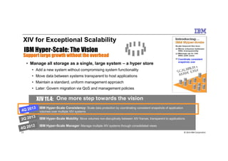 XIV for Exceptional Scalability
• Manage all storage as a single, large system – a hyper store
• Add a new system without compromising system functionality
• Move data between systems transparent to host applications
• Maintain a standard, uniform management approach
Support large growth without the overhead
Coordinate consistent
snapshots over
frames
© 2014 IBM Corporation13
• Maintain a standard, uniform management approach
• Later: Govern migration via QoS and management policies
One more step towards the vision
• IBM Hyper-Scale Consistency: Scale data protection by coordinating consistent snapshots of application
volumes over multiple XIV systems
• IBM Hyper-Scale Mobility: Move volumes non-disruptively between XIV frames, transparent to applications
• IBM Hyper-Scale Manager: Manage multiple XIV systems through consolidated views
 
