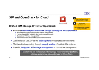 XIV and OpenStack for Cloud
XIV is the first enterprise-class disk storage to integrate with OpenStack
Automated storage provisioning and volume management
High-end scalability, reliability, and performance for clouds
Unified IBM Storage Driver for OpenStack
See the XIV
OpenStack demo
http://www.youtube.com/watc
h?v=RgAYTUNrWe0
See the OpenStack
testimonial at Edge
© 2014 IBM Corporation20
Exceptional TCO and manageability
Renowned best-in-class IBM support and maintenance
Customers can use XIV as the backing store in OpenStack environments
Effective cloud computing through smooth scaling of multiple XIV systems
Powerful, integrated XIV storage management in cloud-scale deployments
Customers are increasingly identifying a requirement for scalable,
reliable, enterprise-class storage for OpenStack.
 