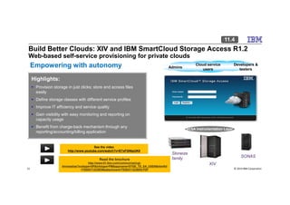 Build Better Clouds: XIV and IBM SmartCloud Storage Access R1.2
Web-based self-service provisioning for private clouds
Highlights:
Provision storage in just clicks; store and access files
easily
Define storage classes with different service profiles
Admins
Cloud service
users
Developers &
testers
Empowering with autonomy
11.4
© 2014 IBM Corporation21
Improve IT efficiency and service quality
Gain visibility with easy monitoring and reporting on
capacity usage
Benefit from charge-back mechanism through any
reporting/accounting/billing application
See the video
http://www.youtube.com/watch?v=E7xFGNtpUK0
Storwize
family
XIV
SONAS
SCSA Instrumentation Layer
Read the brochure
http://www-01.ibm.com/common/ssi/cgi-
bin/ssialias?subtype=SP&infotype=PM&appname=STGE_TS_SA_USEN&htmlfid
=TSS03112USEN&attachment=TSS03112USEN.PDF
 