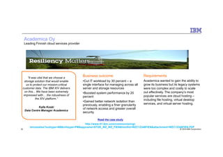 Academica Oy
Leading Finnish cloud services provider
“It was vital that we choose a
Business outcome Requirements
© 2014 IBM Corporation26
“It was vital that we choose a
storage solution that would enable
us to protect our mission-critical
customer data. The IBM XIV delivers
on this... We have been extremely
impressed with… the robustness of
the XIV platform.”
Kalle Koski
Data Centre Manager Academica
Read the case study
http://www-01.ibm.com/common/ssi/cgi-
bin/ssialias?subtype=AB&infotype=PM&appname=STGE_WZ_WZ_FIEN&htmlfid=WZC12346FIEN&attachment=WZC12346FIEN.PDF
•Cut IT workload by 30 percent – a
single interface for managing across all
server and storage resources
•Boosted system performance by 20
percent
•Gained better network isolation than
previously, enabling a finer granularity
of network access and greater overall
security.
Academica wanted to gain the ability to
grow its business but its legacy systems
were too complex and costly to scale
out effectively. The company’s most
popular services are cloud hosting –
including file hosting, virtual desktop
services, and virtual server hosting.
 