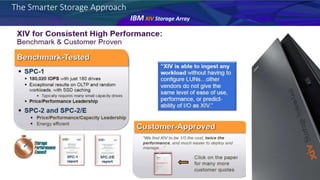 The Smarter Storage Approach
IBM XIV Storage Array
Ibm.com/cloud-computing
 