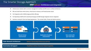 The Smarter Storage Approach
IBM SoftLayer Architecture and Integration
Ibm.com/cloud-computing
 Infrastructure solution with a common management interface and API across a unified architecture
 Mix and match bare metal servers, virtual server instances, and hosted private clouds
 Full integration with all IBM storage portfolio offerings
 Full OpenStack, RESTful API, SmartCloud Storage and IBM Storage Integration Server integration
 Seamless scaling for Cloud and large deployments. This include Public, Private and Hybrid solutions
Bare metal with
your own stack
Dedicated virtualized
environment
Shared virtual
environment
Dedicated virtualized
environment
Triple Network Architecture
Automation & Support
Delivers Outstanding Performance & Price
Flexibility to Deliver Dynamic/ Hybrid Capability
 