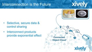 Interconnection is the Future

• Selective, secure data &
control sharing

• Interconnect products
provide exponential effect

 