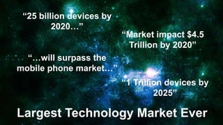 “25 billion devices by
2020…”

“Market impact $4.5
Trillion by 2020”

“…will surpass the
mobile phone market…”
“1 Trillion devices by
2025”

Largest Technology Market Ever

 